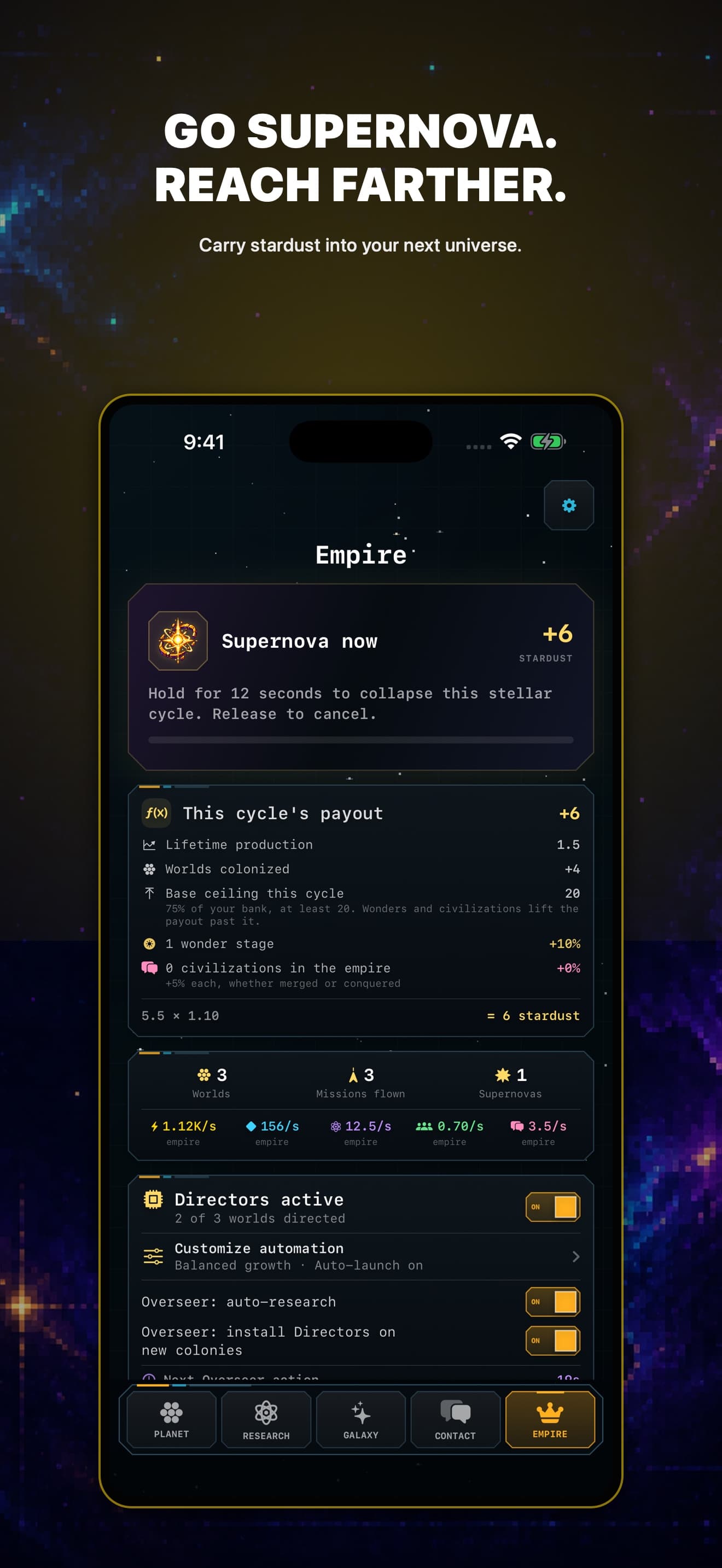 Prestige progression
